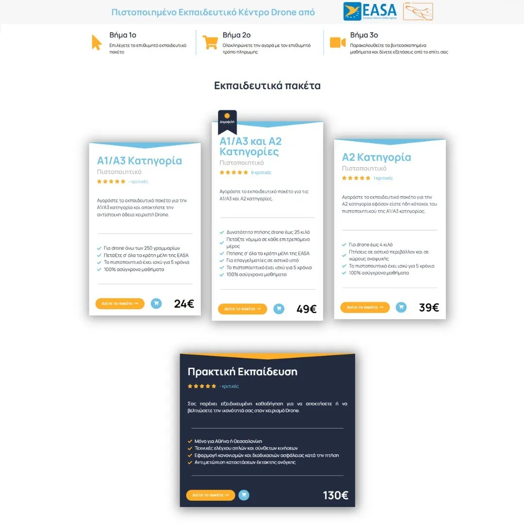 creative-days-portfolio-unidrone.gr-01