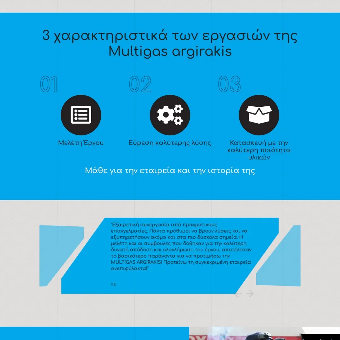 creative-days-portfolio-multigas-argirakis.gr-04