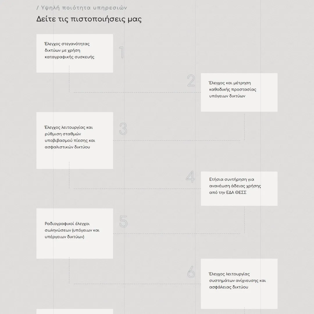 creative-days-portfolio-multigas-argirakis.gr-08